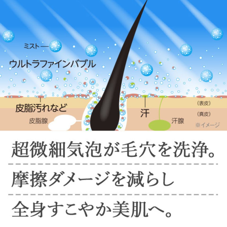 ミラブルplus(ハローキティーバージョン)