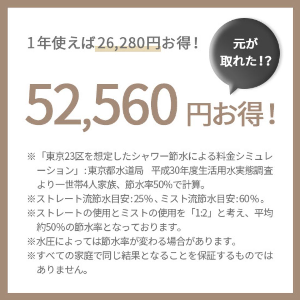 ミラブルplus(ハローキティーバージョン)